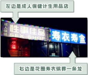 路边的殡葬用品、计生用品店为啥喜欢开在一起？