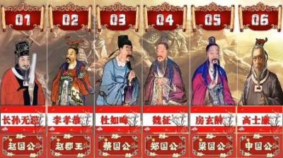 [视]唐太宗李世民 凌烟阁 二十四功臣