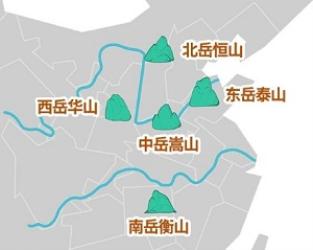 中国那么多山，五岳凭啥是它们？