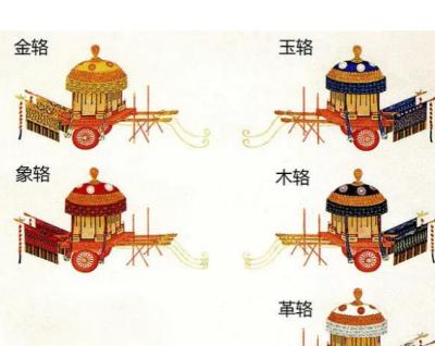 古代帝王的交通工具