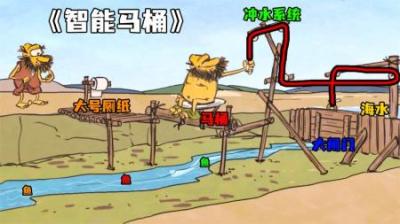 [视]《智能马桶》原始人制作的马桶，简直太奇葩了~