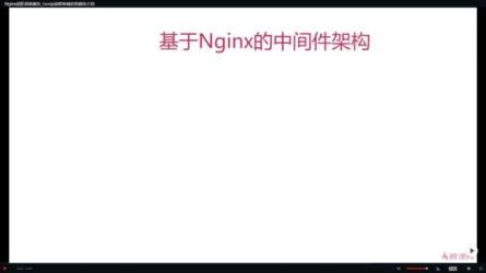 【课程】2021 Java架构进阶 Nginx企业级