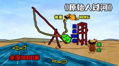 [视]《原始人过河》来看看原始人，是怎么过河的，爆笑来袭~
