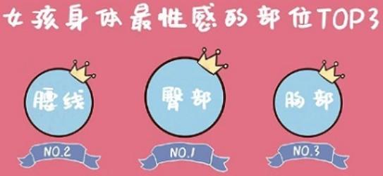 男生为啥无法抗拒女孩子的「腰杀」？