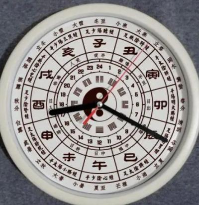 子夜时分：中国古代时间观念的现代解读