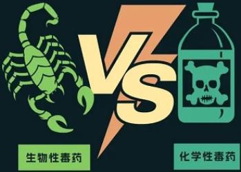 农药过期，究竟是更毒了还是没毒了？