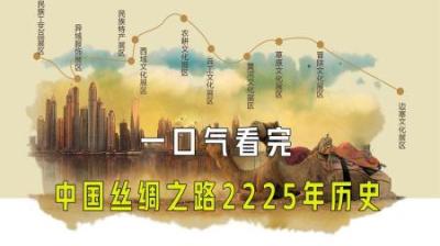 [视]一口气看完中国丝绸之路2225年历史
