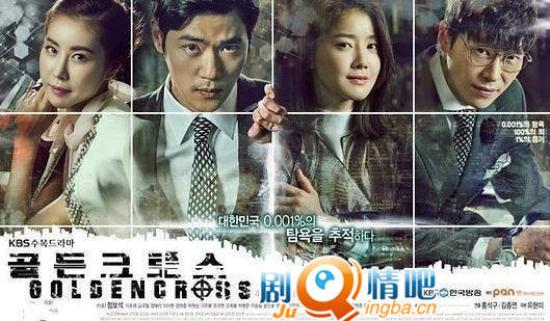 《黄金交叉》_第1-3集_分集剧情