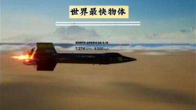 [视]最快的人造物竟然是一个井盖？人类都往外太空发了什么奇怪的东西