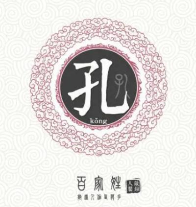 孔姓的来源和历史现状