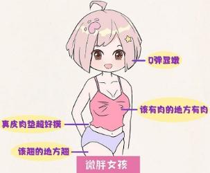 微胖的女生到底有多好？