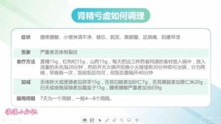 家庭医疗大宝典一[ali]