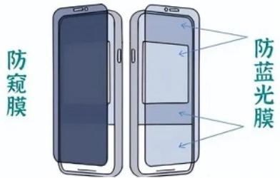 想让眼睛「瞎」得快一点手机一定要这么设置！