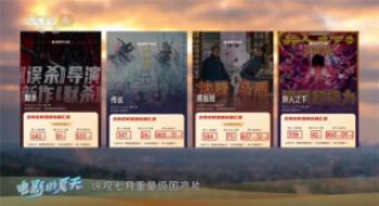 引进片再难风景？剖析暑期档中外影戏的宣发计谋