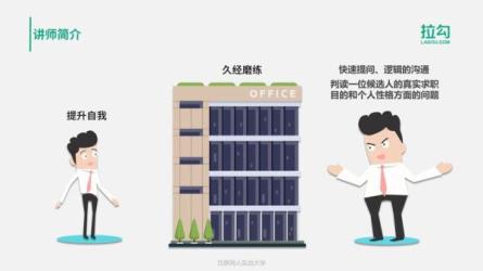 12步通关求职面试40-课程-网盘资源分享