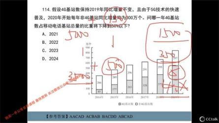 2024版行测5000题_47-课程-网盘资源分享