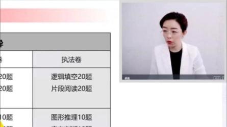 2024顾斐行测申论公考笔试抢分营最新版-课程-网盘资源分享