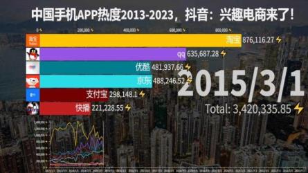2023.抖音电商0粉起号实操教学-课程-网盘资源分享