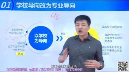 2023张雪峰志愿填报课程【附往年资料】-课程-网盘资源分享