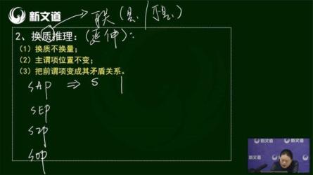 2022新文道考研复试技巧全程攻略班-课程-网盘资源分享