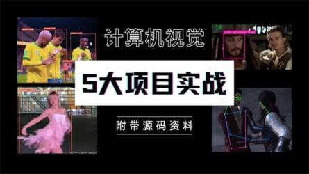 2023年商业视觉实战班第70期-课程-网盘资源分享