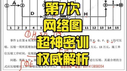 2023短视频密训圈：领先同...思路（28节课时）-课程-网盘资源分享