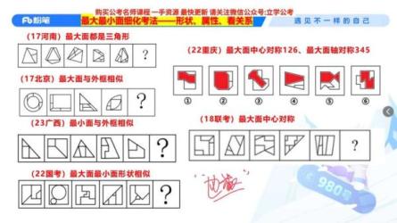 2024国考F笔980系统班2024省考F笔980系统班-课程-网盘资源分享
