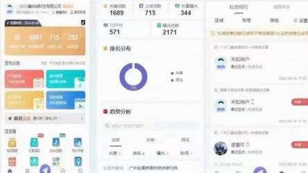 21-企业抖音全系产品营销方案-课程-网盘资源分享
