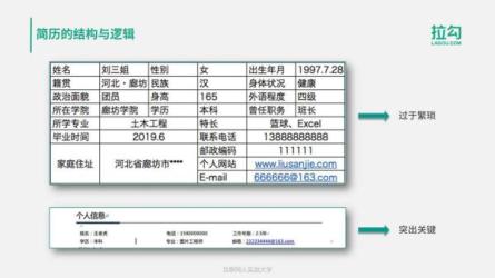 12步通关求职面试-课程-网盘资源分享
