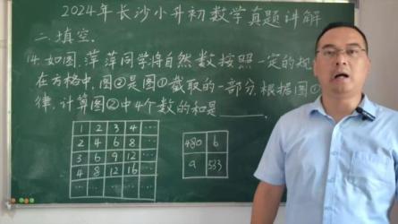 幼儿到大学的学习资料超强合集2024年小升初招生真题试卷...-课程-网盘资源分享