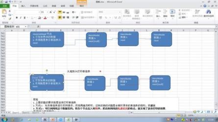 24节数据结构与算法教程【中文讲解】_87-课程-网盘资源分享