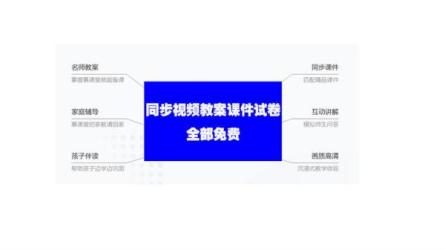 1到9年级全套资料全（课件、教案、微课、试题等）68.7G-课程-网盘资源分享