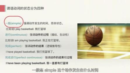 20小时快速掌握英语核心秘诀-课程-网盘资源分享