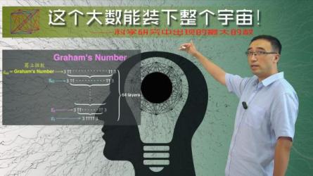 2023李永乐王式安数学团队-课程-网盘资源分享