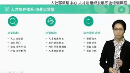 24天人才发展TD训练营6期课-课程-网盘资源分享