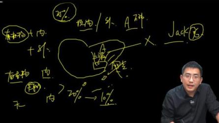 《2024初级会计三色笔记》可打印经济法基础+会计实务​...-课程-网盘资源分享