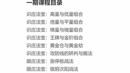 《刘智辉量学识庄伏击涨停》，量学核心逻辑-课程-网盘资源分享