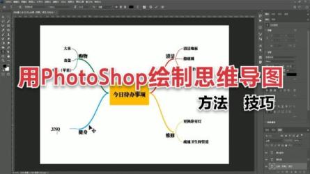PS教程超级合辑最强思维导图训练营人像高手训练营秋叶...-课程-网盘资源分享