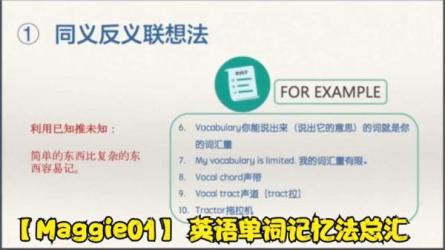 Maggie的英语单词的奥秘让你背单词快10倍的记忆法课程-课程-网盘资源分享