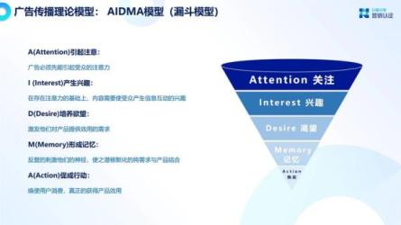 【B站付费课程】互联网职业通识20讲（完结）-课程-网盘资源分享