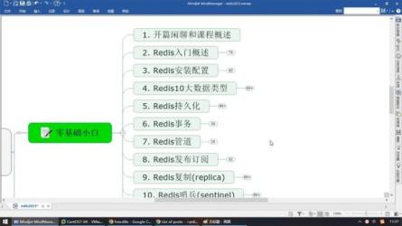 Redis开发实战2023最新教程-课程-网盘资源分享
