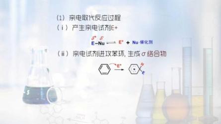 《医学笔记》35本-课程-网盘资源分享