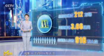 M指数：小丑、毒液接连袭来，国产影片连续接力