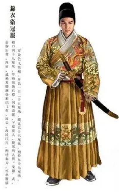 指挥使与都指挥使：明朝军事体系中的两大职位解析