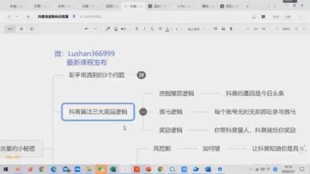 peter·抖音流量新兵训练营-课程-网盘资源分享