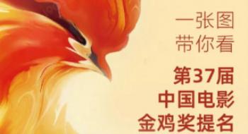 第37届金鸡奖提名名单宣布！哪些亮点，哪些遗珠?
