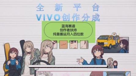 「高鹏圈·自媒体蓝海搬运项目,售价680元」-课程-网盘资源分享