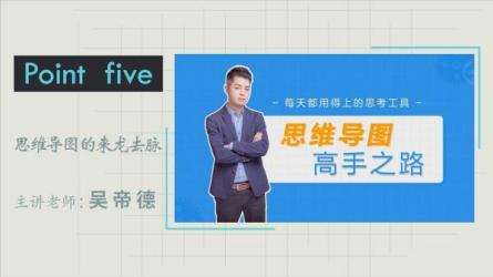 [超值白金版]思维导图大全集电子书籍.-课程-网盘资源分享