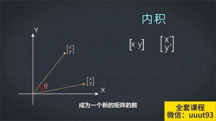 【B站付费课程】吴金闪教授：量子力学无基础入门（完结）-课程-网盘资源分享
