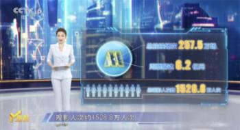 M指数:《毒液3》《乔妍的心事》领跑 新片票房高